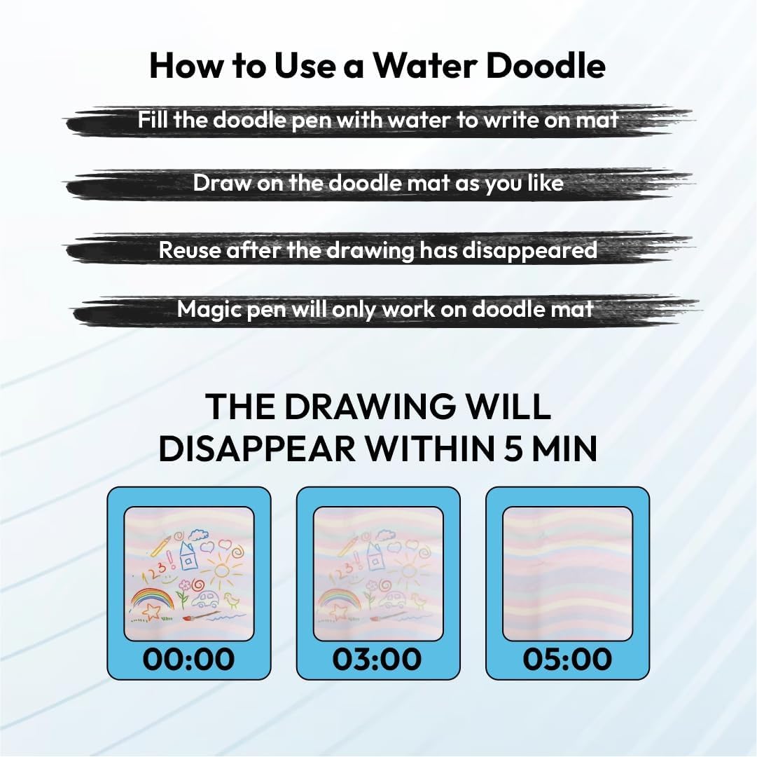 Kids Magic Water Drying Mat (Imported)