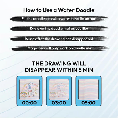 Kids Magic Water Drying Mat (Imported)